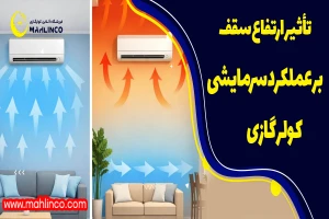 تأثیر ارتفاع سقف بر عملکرد سرمایشی کولر گازی
